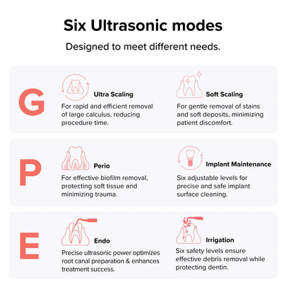 Woodpecker PT-E Air Polisher & Ultrasonic Scaling Device Dual Heating System