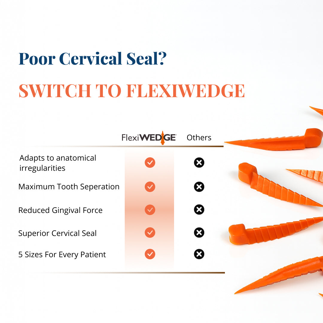 FlexiWedge hollow undersurface conforming to root concavity
