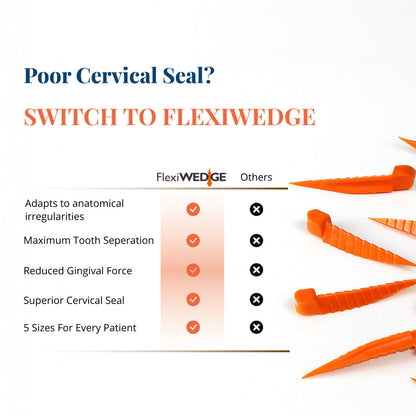 FlexiWedge hollow undersurface conforming to root concavity