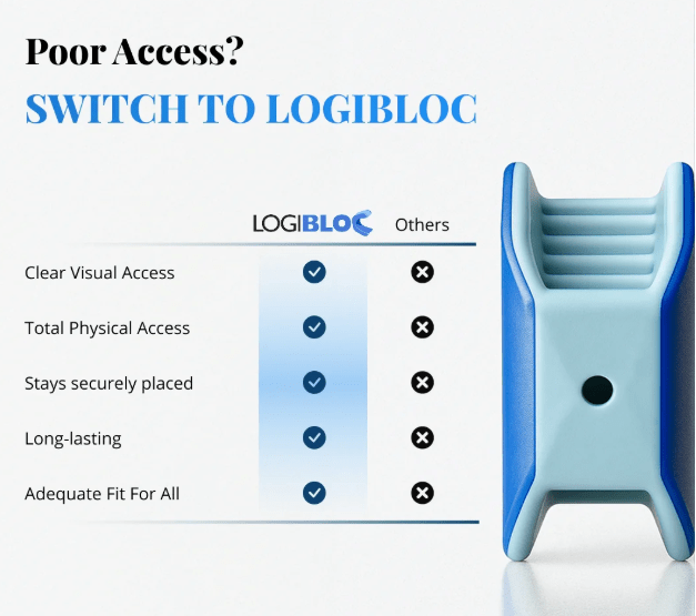 LogiBloc bite block compared to other bite blocks for visual access, physical access and fit